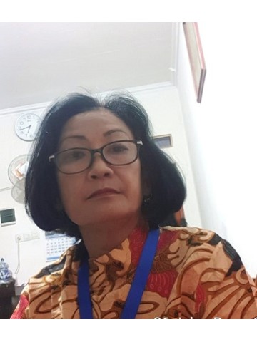 Korri Sitinjak, S.Pd.