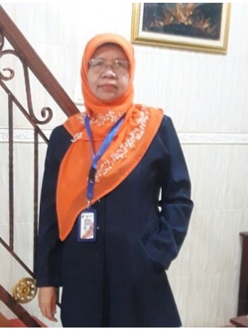 Ning Sukatimah, S.Pd.
